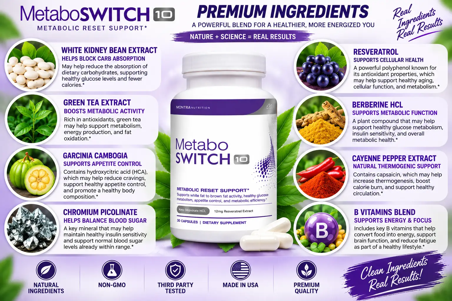 The MetaboSwitch formula, eight named ingredients